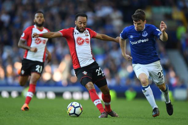 情境转变 情境转变